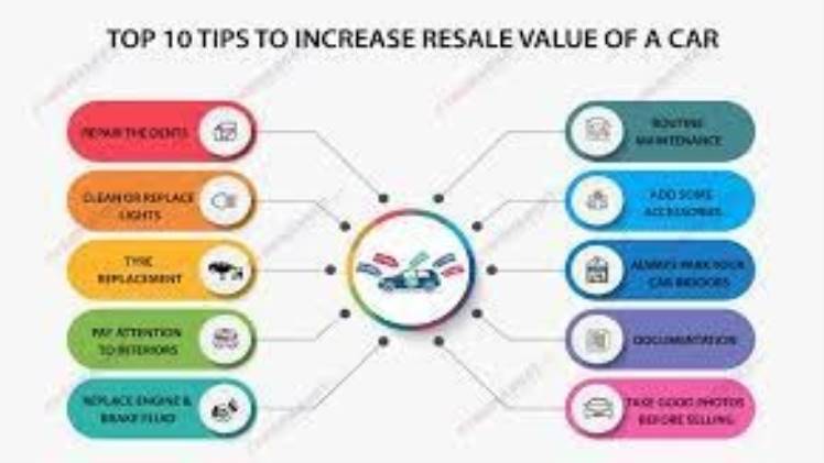 Two Steps to Increasing the Resale Value of Your Car